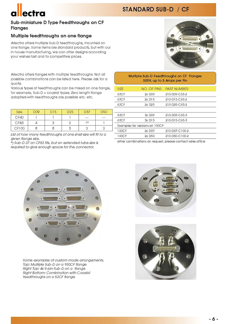 Allectra標(biāo)準(zhǔn)Sub-D,CF法蘭連接頭（feedthroughs）