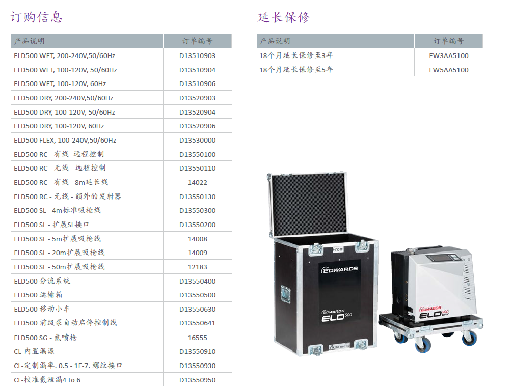 Edwards愛德華ELD500氦質(zhì)譜檢漏儀訂購信息