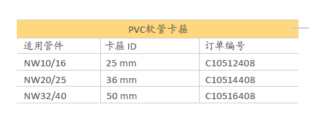 PVC軟管卡箍.png