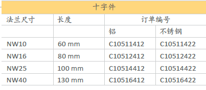 Edwards愛德華T形接頭