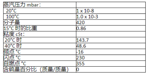 Edwards愛德華19號真空泵油