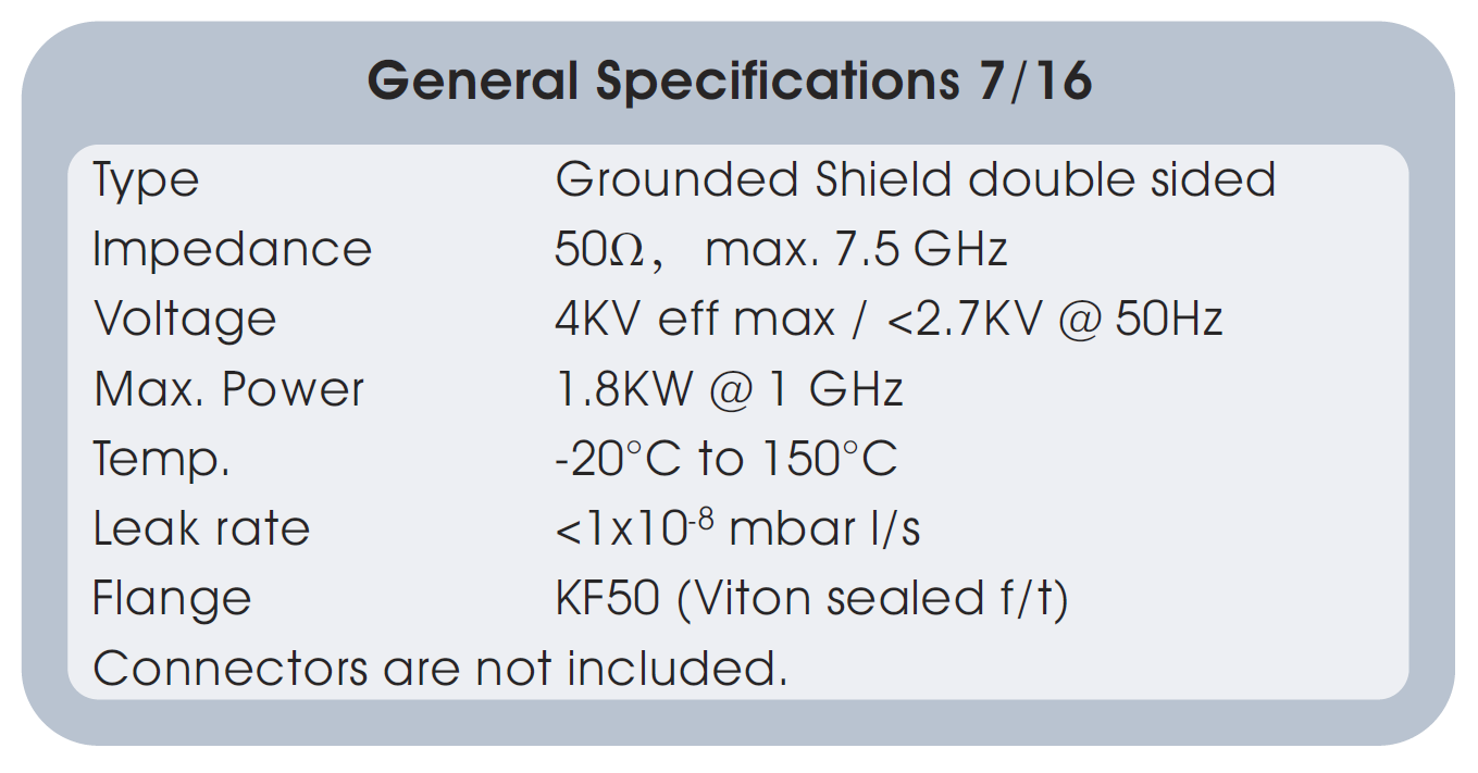 7/16型同軸真空饋通基本性能參數(shù)