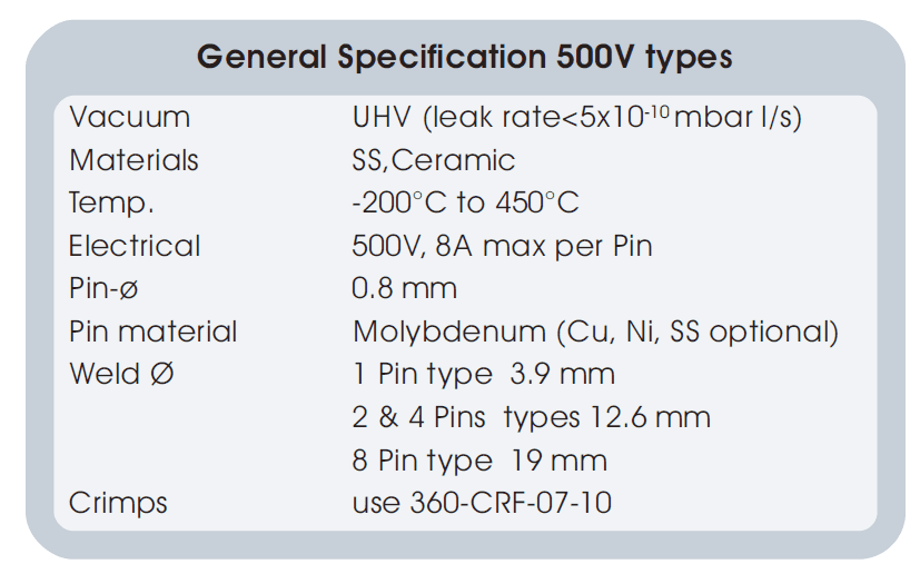 500V低壓功率型真空饋通的基本技術指標