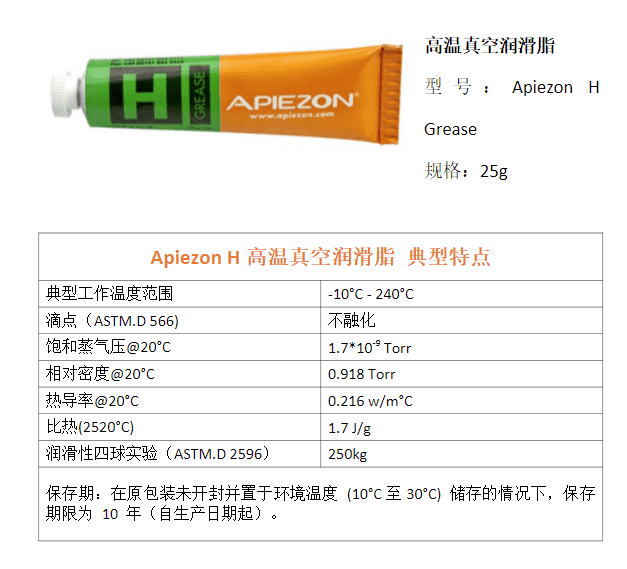 Apiezon AP101真空潤滑脂典型特點