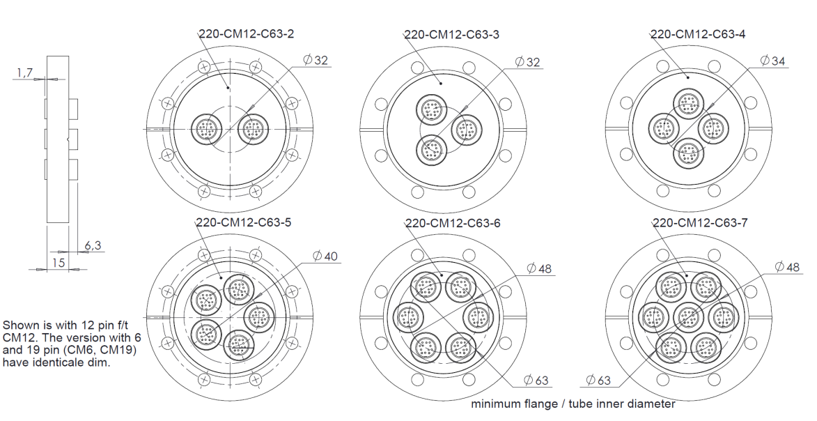 CMX-C63-X