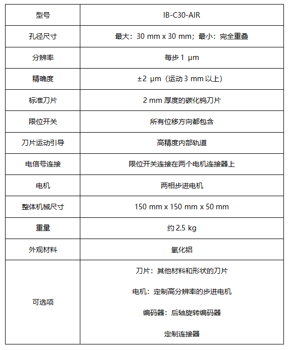 IB-C30-AIR參數