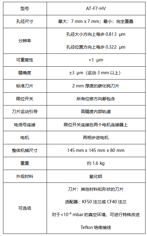 AT-F7-HV真空狹縫參數(shù)