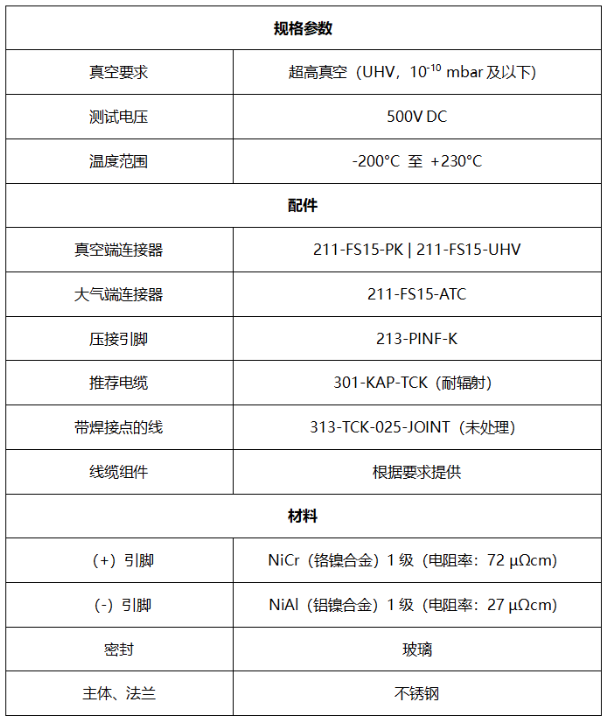 K型熱電偶的Sub-D饋通參數