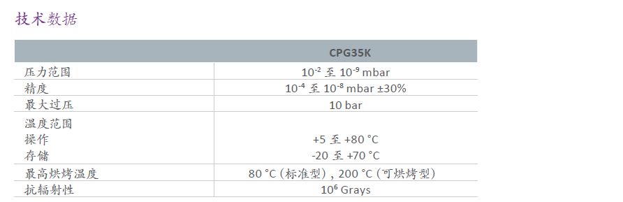 Edwards愛德華CPG35K潘寧真空計技術參數