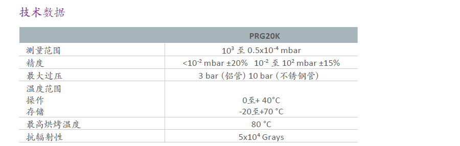 Edwards愛德華PRG20K皮拉尼真空計技術參數