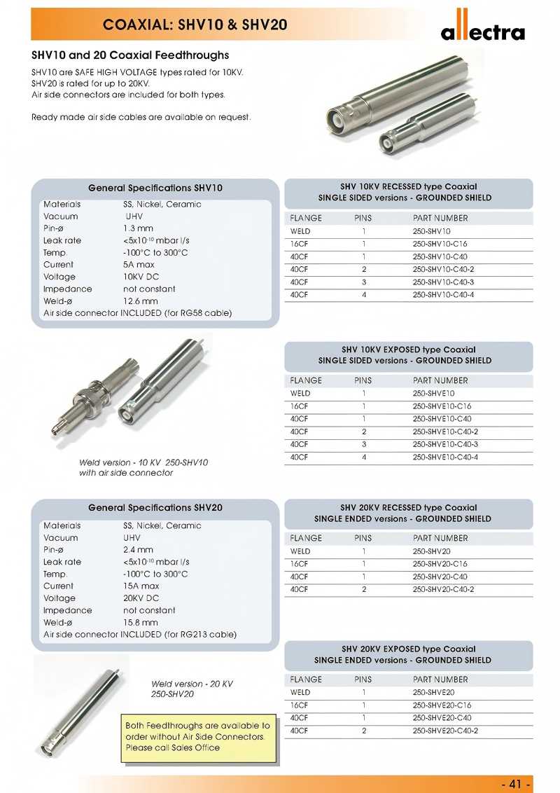 Allectra同軸型SHV10和SHV20同軸型真空饋通參數(shù)