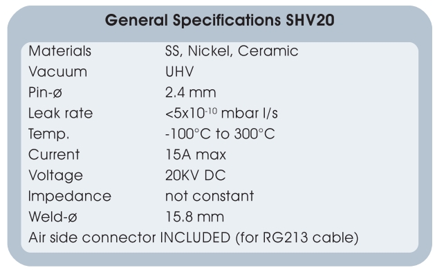 250-SHV20參數(shù)